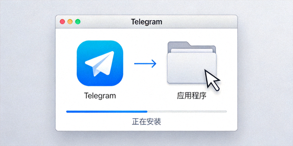 macOS 系统安装 Telegram 截图 - 显示拖拽应用到应用程序文件夹的界面